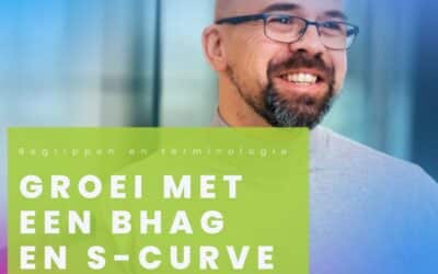 BHAG, marktaandeel berekeningen en de S-Curve